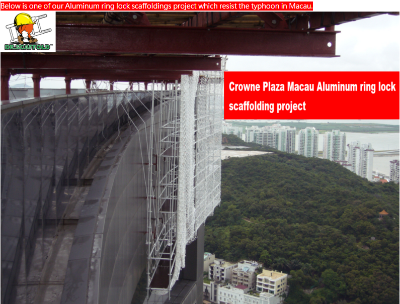 How to Avoid Scaffolding Accidents?