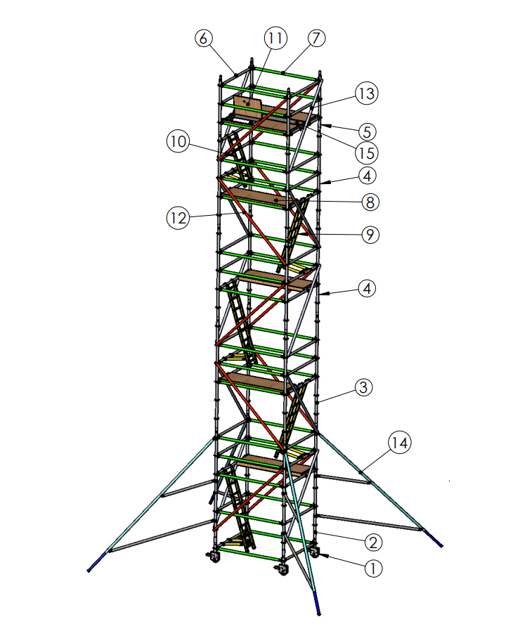 The latest scaffolding commentary