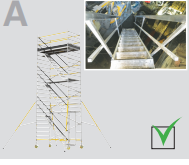How to prevent falling from the ladder and scaffold?