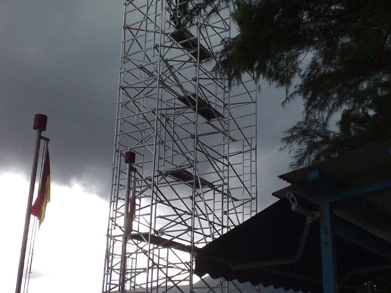 Causes of scaffolding accidents